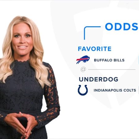 Betting Odds Explained: Understanding How Odds Work  at FanDuel Sportsbook