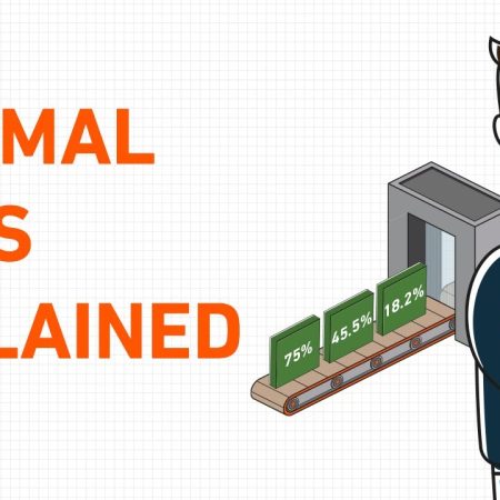 Basics of Betting | Episode 2 – Odds formats (Decimal odds)