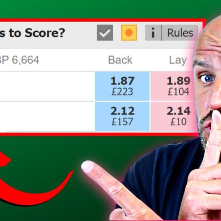 Easy Football Betting Strategy to Win on BTTS | Betting on Both Teams To Score